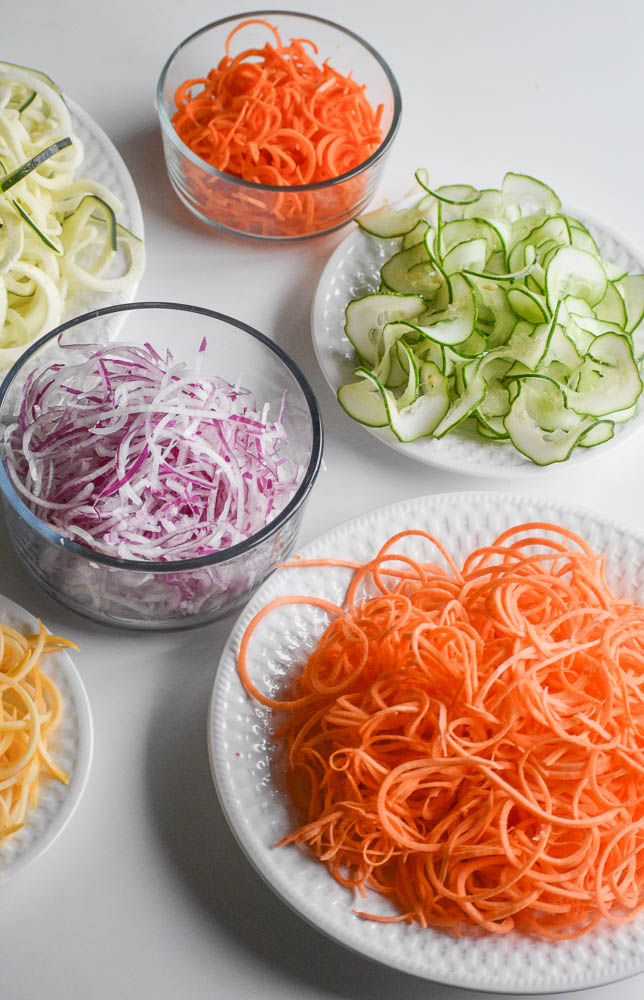 Can You Spiralize It?